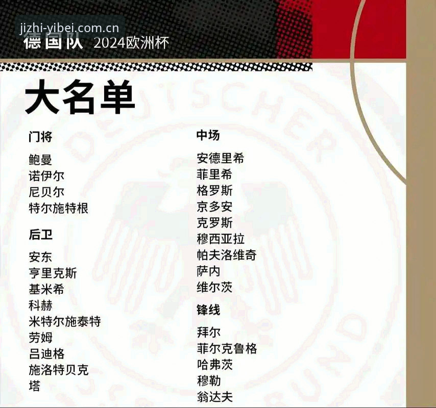 易倍体育APP怎么用 资深用户分享:德国队世界杯大名单出炉,诺伊尔回归成最大亮点